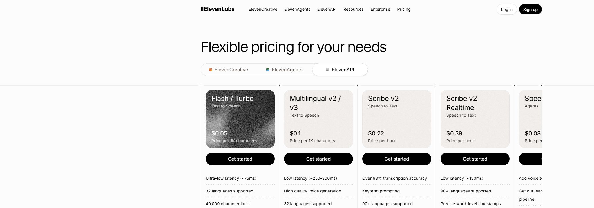 ElevenLabs API pricing for text to speech and speech products